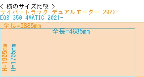 #サイバートラック デュアルモーター 2022- + EQB 350 4MATIC 2021-